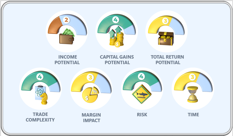 Graphical user interface, application Description automatically generated