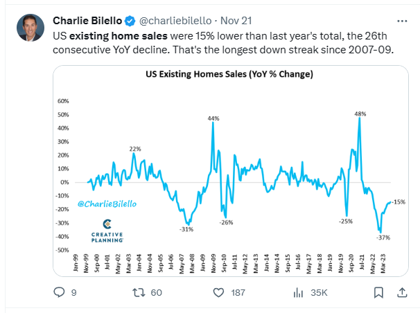 A screenshot of a graph Description automatically generated