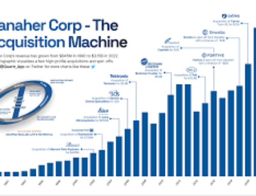 The Founding of a Spin-off Machine