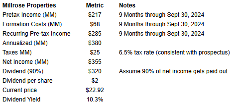 A table with numbers and text AI-generated content may be incorrect.
