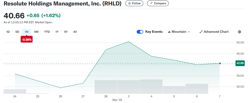 A graph showing a line AI-generated content may be incorrect.