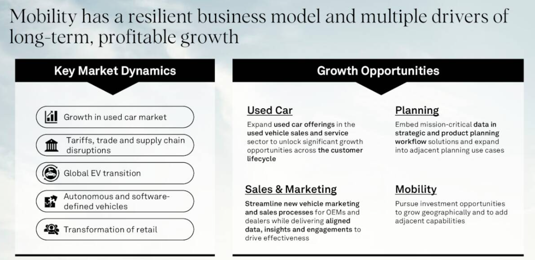A screenshot of a business model AI-generated content may be incorrect.