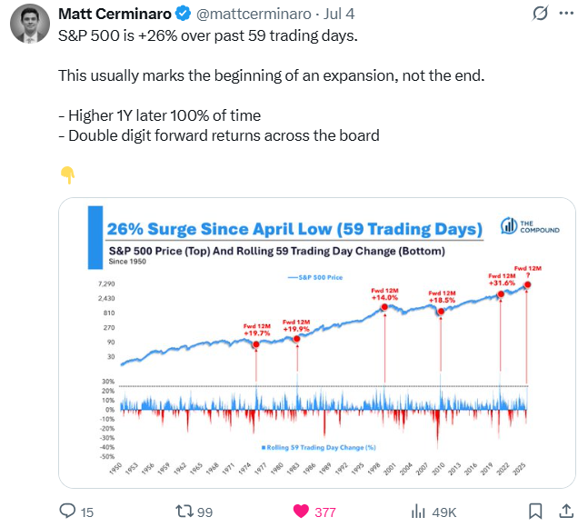 A screenshot of a graph AI-generated content may be incorrect.