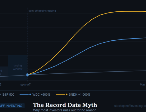 The Record Date Myth: Why Most Investors Miss Out on Spin-offs for No Reason